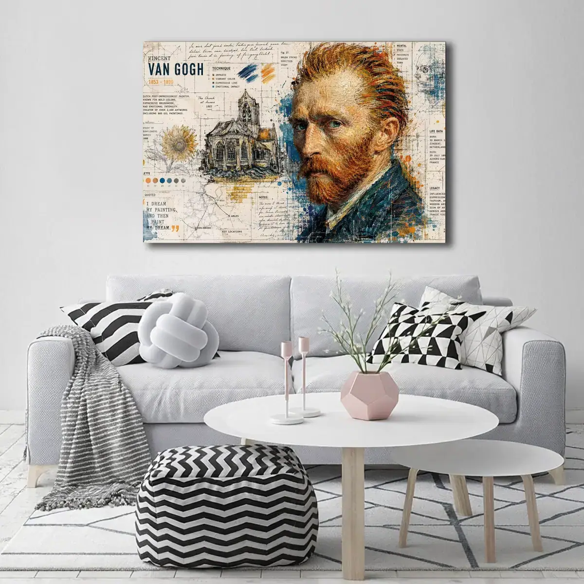 Ünlü Ressam Portre Biyografi Kolajı Cam Tablo